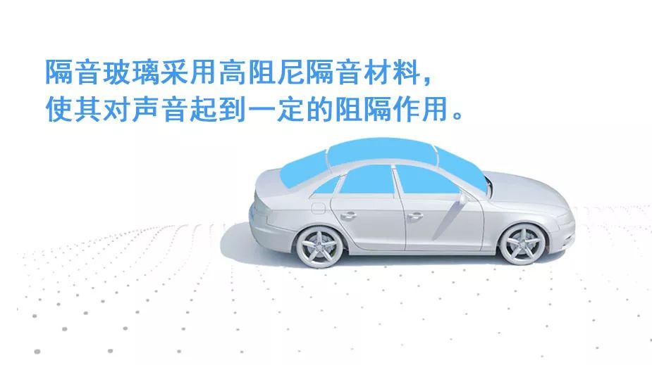 隔音玻璃|給你的愛，是一直很安靜